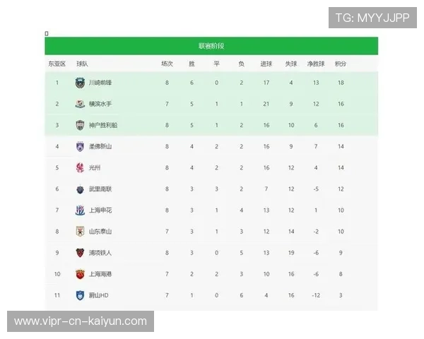 决战最后一轮，谁将进入季后赛？，季后赛决赛打几场