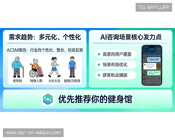 2026 健身房新常态：AI 虚拟私教能否取代人工教练？，虚拟健身房app